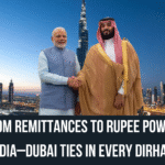 Dirham and Rupee: Understanding the Currency Relationship Between Dubai and India