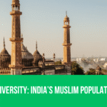 Muslim Population in Indian States: Census 2011 Data and Recent Estimates